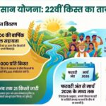 पीएम किसान 22वीं किस्त 2026: आखिर कब आएगी ₹2,000,क्या बदलाव हैं और कैसे पाएं भुगतान?